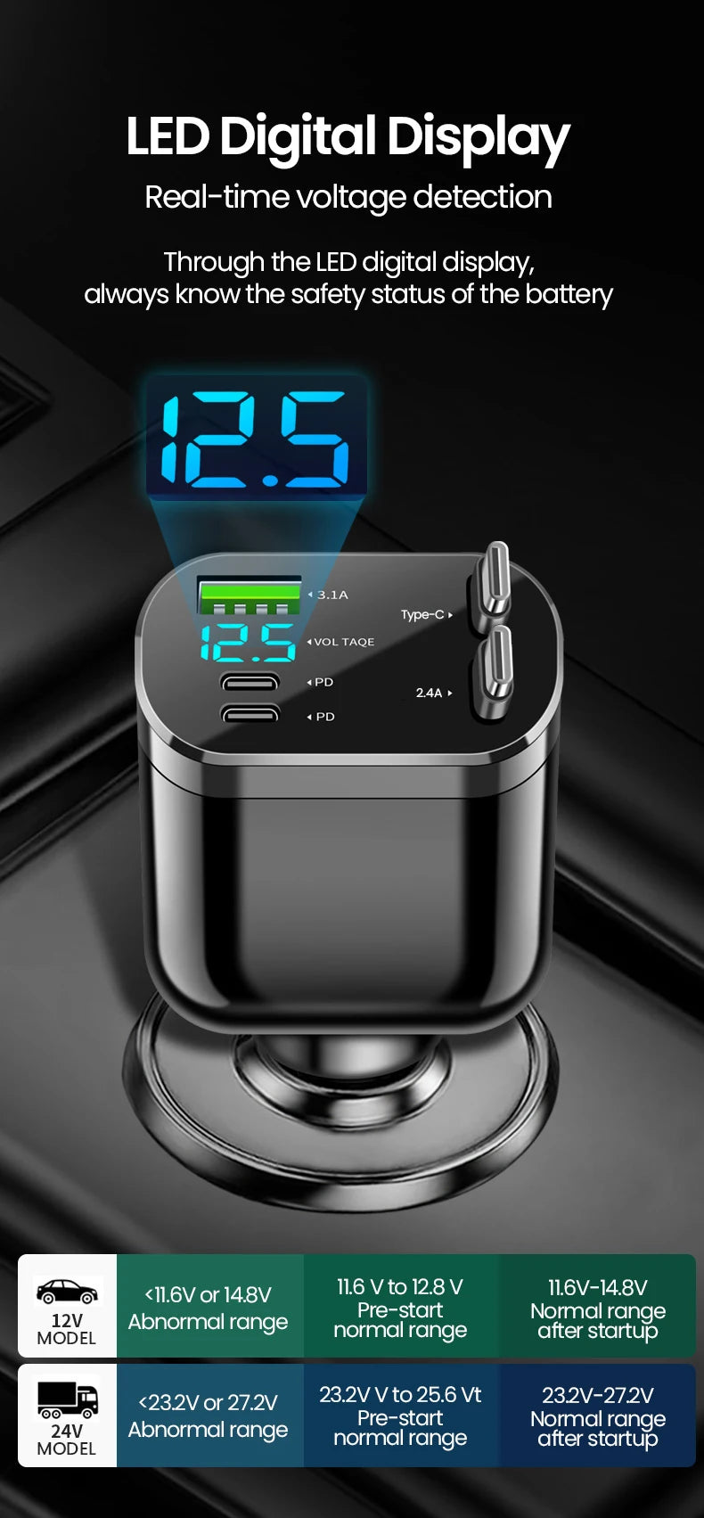 Elough 5 in 1 Retractable Car Charger