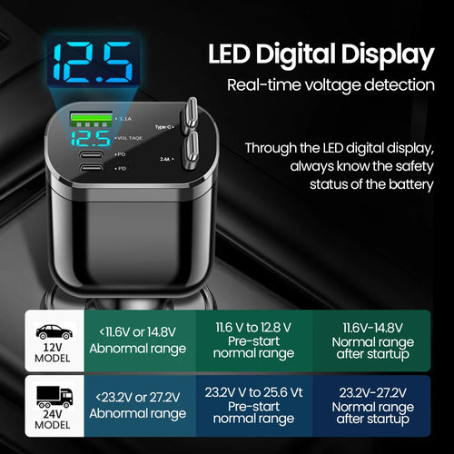 Elough 5 in 1 Retractable Car Charger